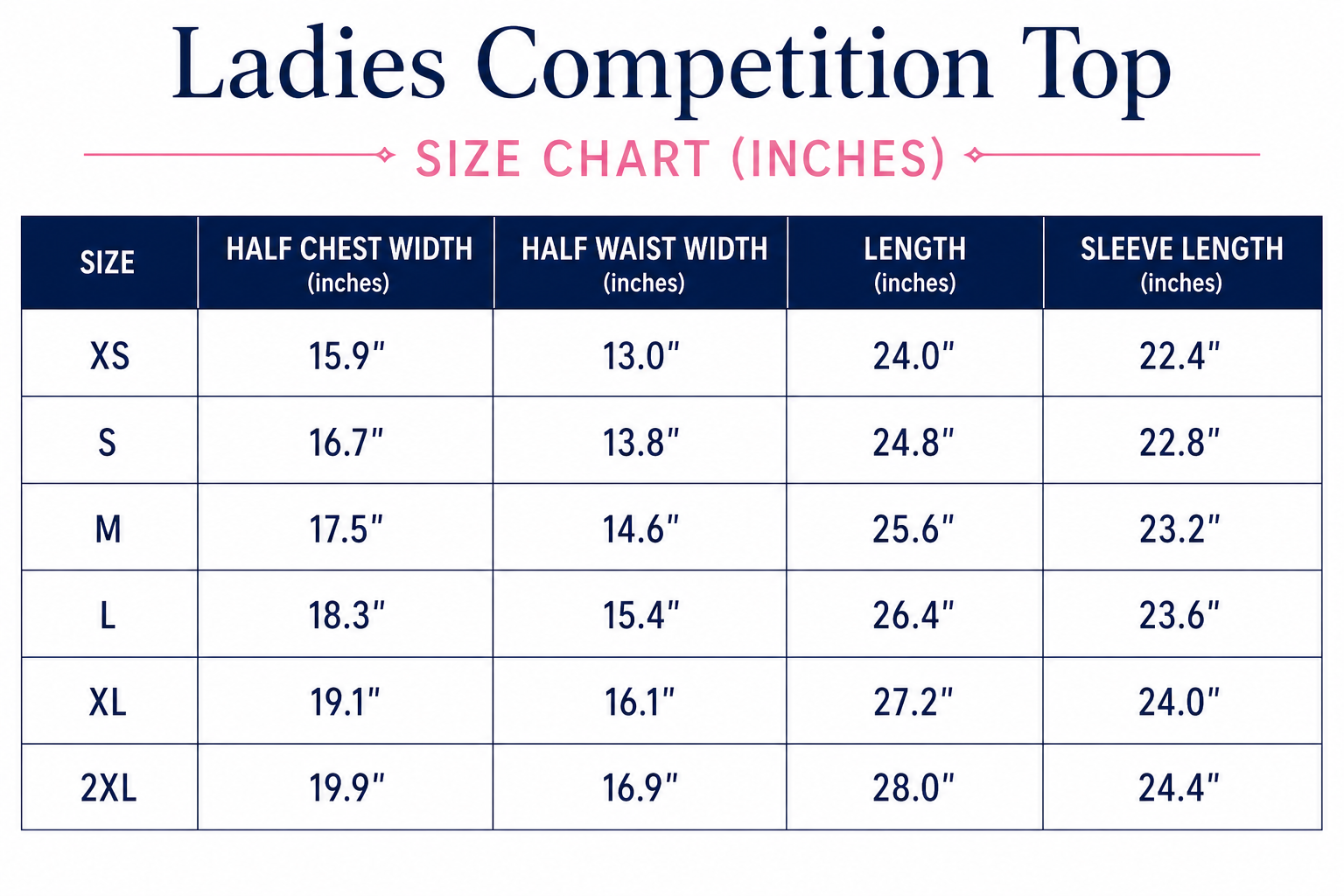 Competition Top